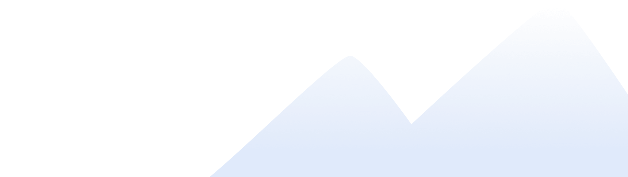 Fjell-gradient